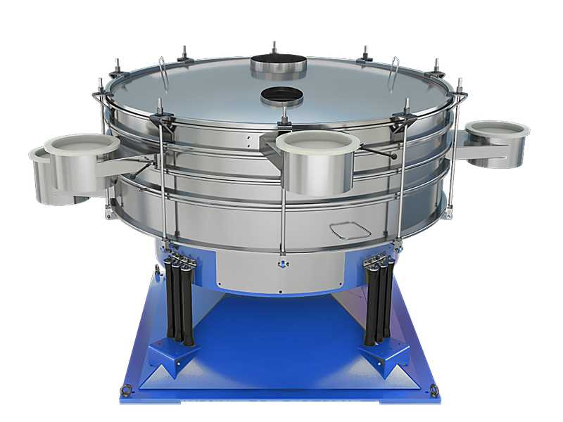 如何防止搖擺篩篩網破損